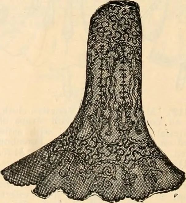 An illustration from Spring and summer catalog., 1903, leaf 13