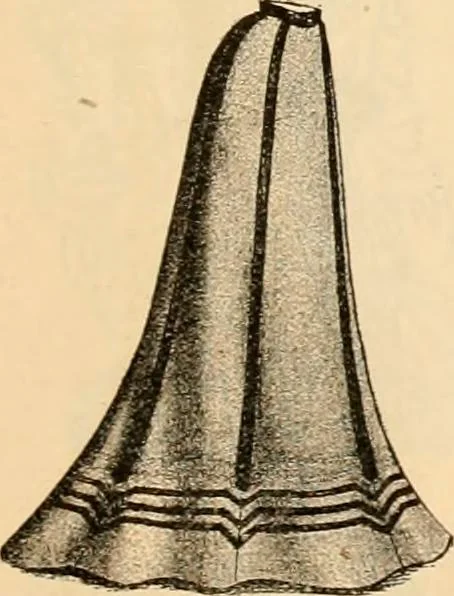 An illustration from Spring and summer catalog., 1903, leaf 14