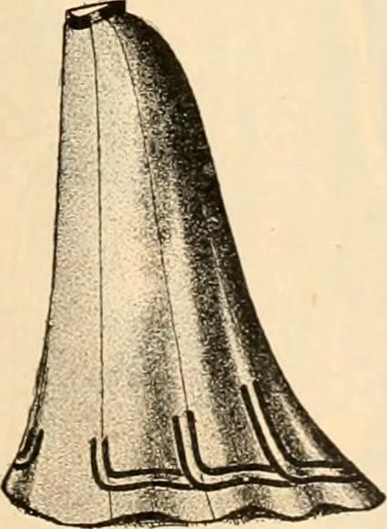 An illustration from Spring and summer catalog., 1903, leaf 14