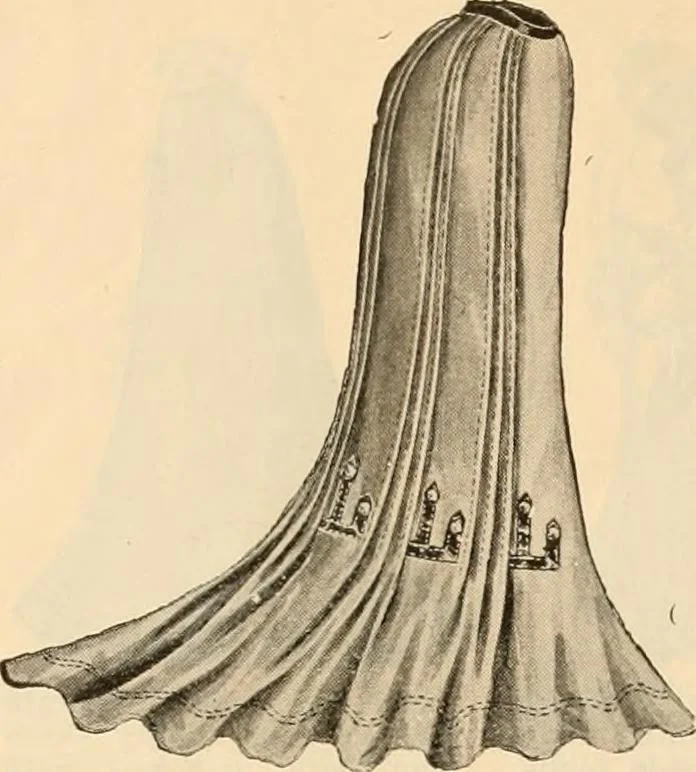 An illustration from Spring and summer catalog., 1903, leaf 15