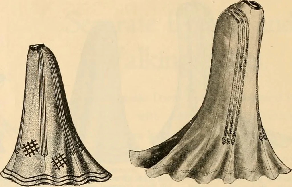 An illustration from Spring and summer catalog., 1903, leaf 15