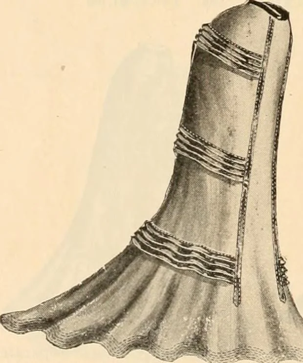 An illustration from Spring and summer catalog., 1903, leaf 15