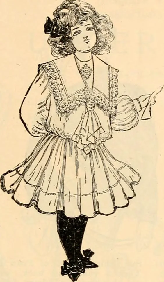 An illustration from Spring and summer catalog., 1903, leaf 18