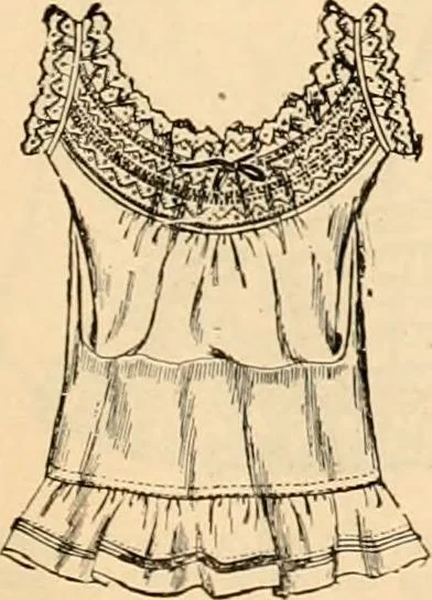An illustration from Spring and summer catalog., 1903, leaf 20