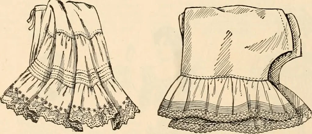 An illustration from Spring and summer catalog., 1903, leaf 21