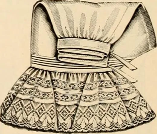 An illustration from Spring and summer catalog., 1903, leaf 21