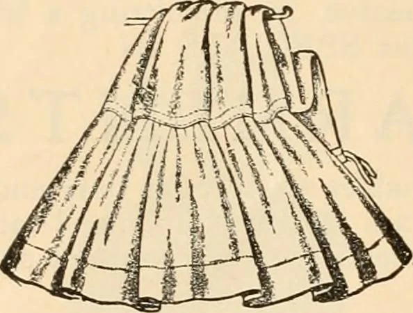 An illustration from Spring and summer catalog., 1903, leaf 21