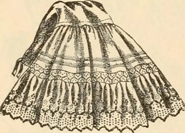 An illustration from Spring and summer catalog., 1903, leaf 21