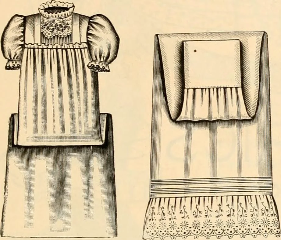 An illustration from Spring and summer catalog., 1903, leaf 22