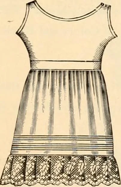 An illustration from Spring and summer catalog., 1903, leaf 22