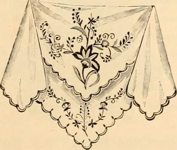 An illustration from Spring and summer catalog., 1903, leaf 22