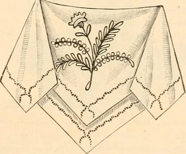 An illustration from Spring and summer catalog., 1903, leaf 22