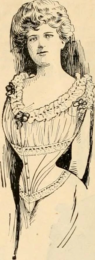 An illustration from Spring and summer catalog., 1903, leaf 27