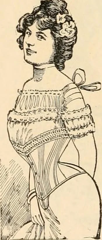 An illustration from Spring and summer catalog., 1903, leaf 27