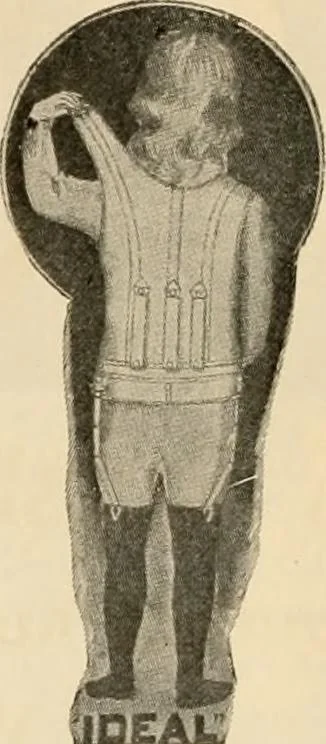 An illustration from Spring and summer catalog., 1903, leaf 31