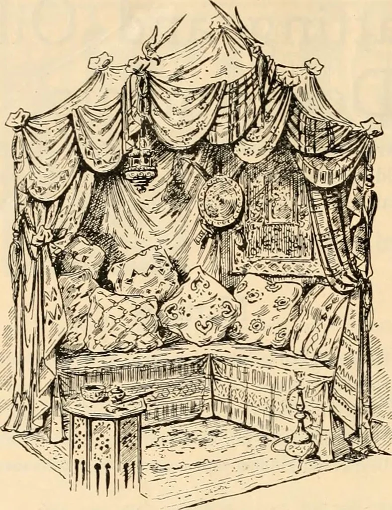 An illustration from Spring and summer catalog., 1903, leaf 41