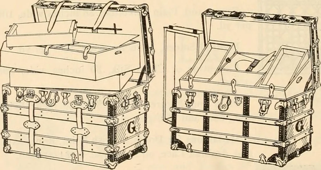 An illustration from Spring and summer catalog., 1903, leaf 43