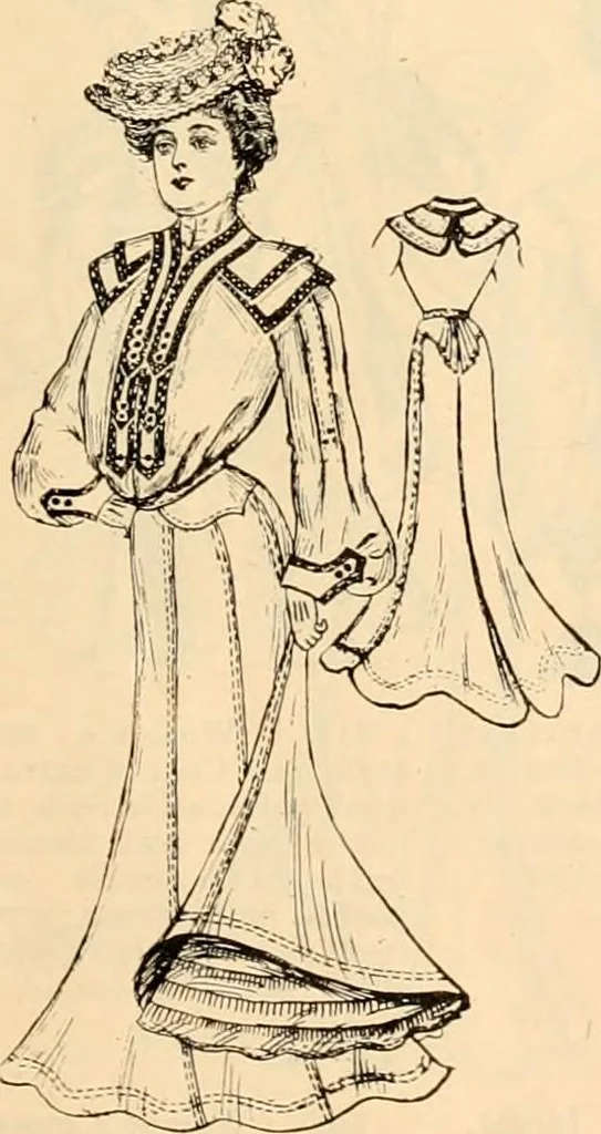 An illustration from Spring and summer catalog., 1903, leaf 8
