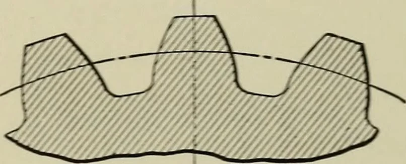 An illustration from Spur and bevel gearing; a treatise on the principles, dimensions, calculation, design and strength of spur and bevel gearing, together with chapters on special tooth forms and methods of cutting gear teeth, 1914, leaf 107