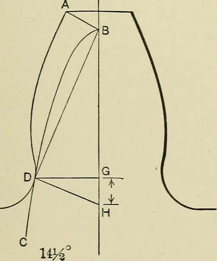 An illustration from Spur and bevel gearing; a treatise on the principles, dimensions, calculation, design and strength of spur and bevel gearing, together with chapters on special tooth forms and methods of cutting gear teeth, 1914, leaf 112