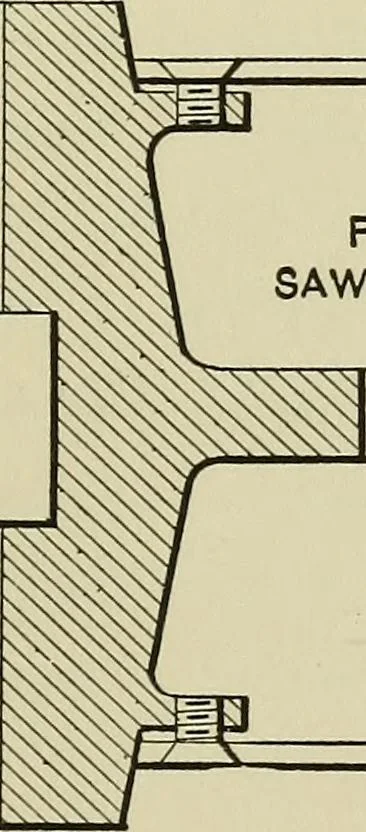 An illustration from Spur and bevel gearing; a treatise on the principles, dimensions, calculation, design and strength of spur and bevel gearing, together with chapters on special tooth forms and methods of cutting gear teeth, 1914, leaf 142