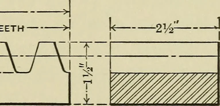 An illustration from Spur and bevel gearing; a treatise on the principles, dimensions, calculation, design and strength of spur and bevel gearing, together with chapters on special tooth forms and methods of cutting gear teeth, 1914, leaf 150