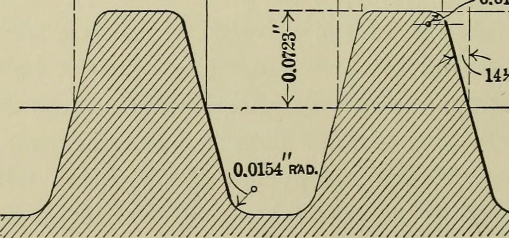 An illustration from Spur and bevel gearing; a treatise on the principles, dimensions, calculation, design and strength of spur and bevel gearing, together with chapters on special tooth forms and methods of cutting gear teeth, 1914, leaf 165
