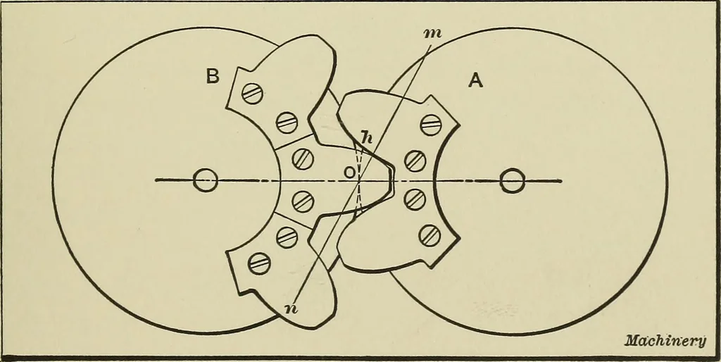 An illustration from Spur and bevel gearing; a treatise on the principles, dimensions, calculation, design and strength of spur and bevel gearing, together with chapters on special tooth forms and methods of cutting gear teeth, 1914, leaf 18
