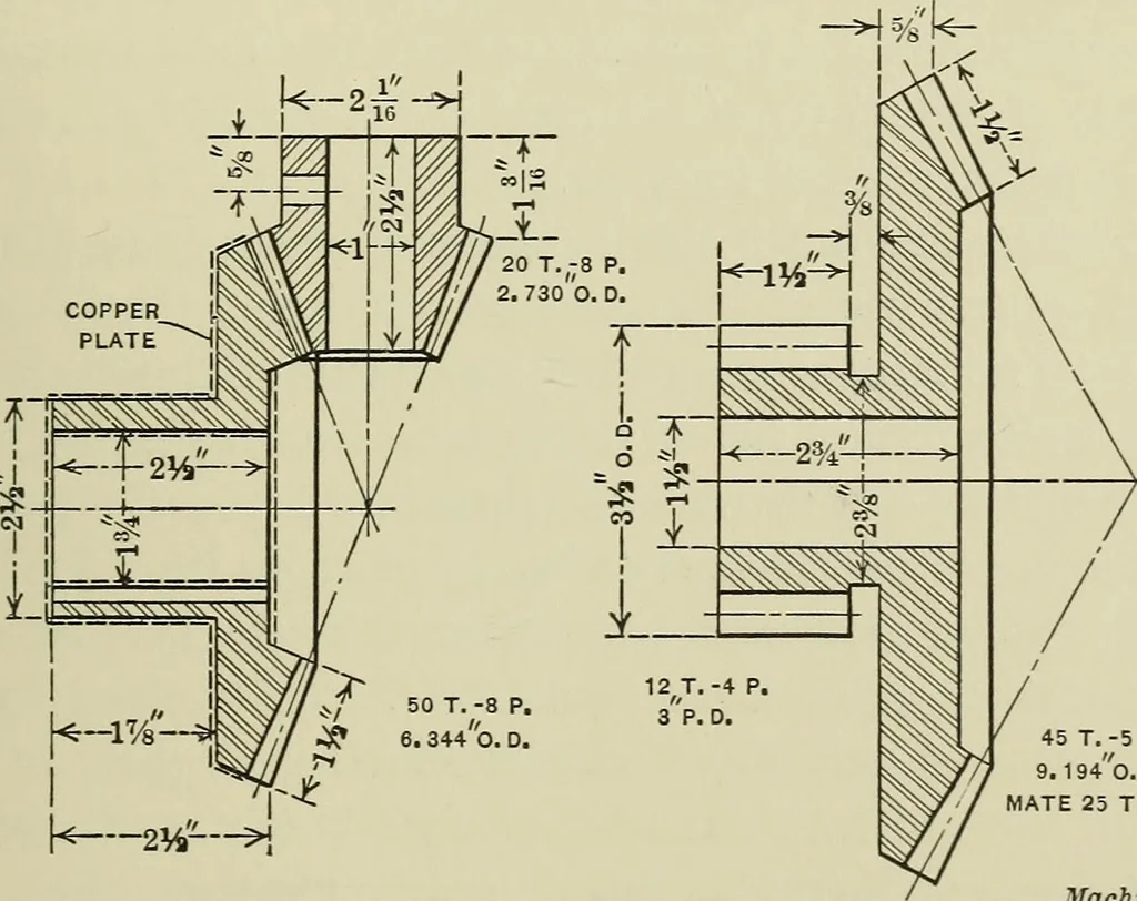 An illustration from Spur and bevel gearing; a treatise on the principles, dimensions, calculation, design and strength of spur and bevel gearing, together with chapters on special tooth forms and methods of cutting gear teeth, 1914, leaf 202