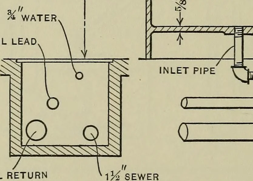 An illustration from Spur and bevel gearing; a treatise on the principles, dimensions, calculation, design and strength of spur and bevel gearing, together with chapters on special tooth forms and methods of cutting gear teeth, 1914, leaf 207