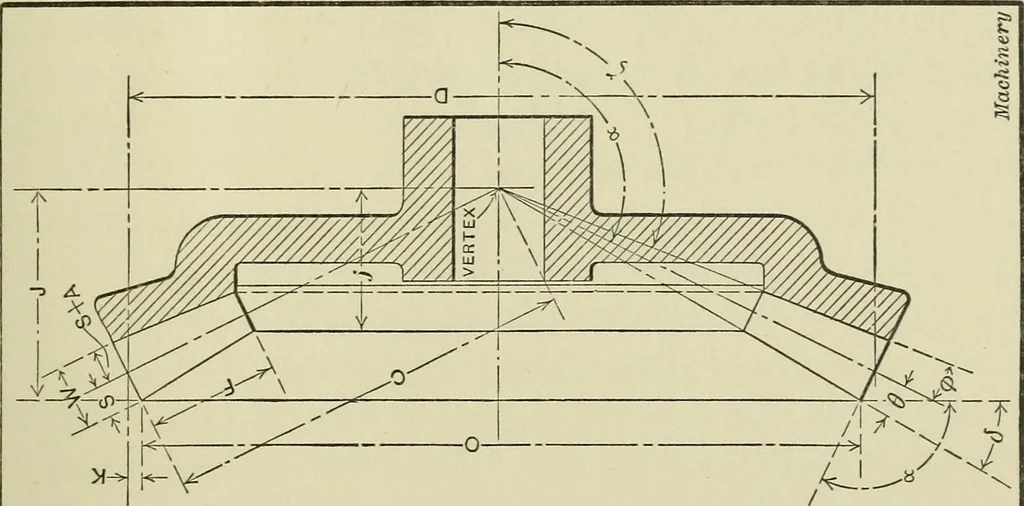 An illustration from Spur and bevel gearing; a treatise on the principles, dimensions, calculation, design and strength of spur and bevel gearing, together with chapters on special tooth forms and methods of cutting gear teeth, 1914, leaf 218