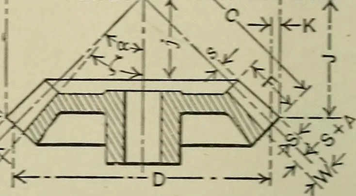 An illustration from Spur and bevel gearing; a treatise on the principles, dimensions, calculation, design and strength of spur and bevel gearing, together with chapters on special tooth forms and methods of cutting gear teeth, 1914, leaf 225
