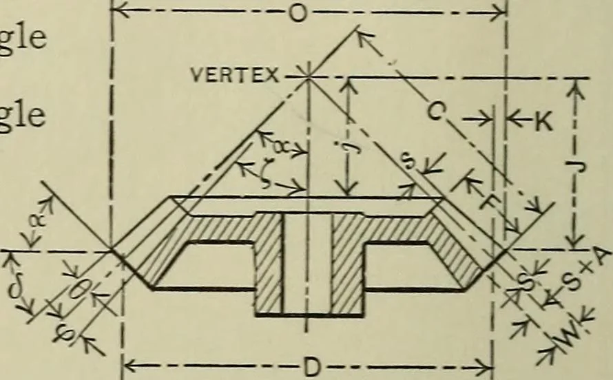 An illustration from Spur and bevel gearing; a treatise on the principles, dimensions, calculation, design and strength of spur and bevel gearing, together with chapters on special tooth forms and methods of cutting gear teeth, 1914, leaf 229