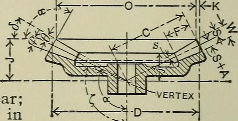 An illustration from Spur and bevel gearing; a treatise on the principles, dimensions, calculation, design and strength of spur and bevel gearing, together with chapters on special tooth forms and methods of cutting gear teeth, 1914, leaf 231