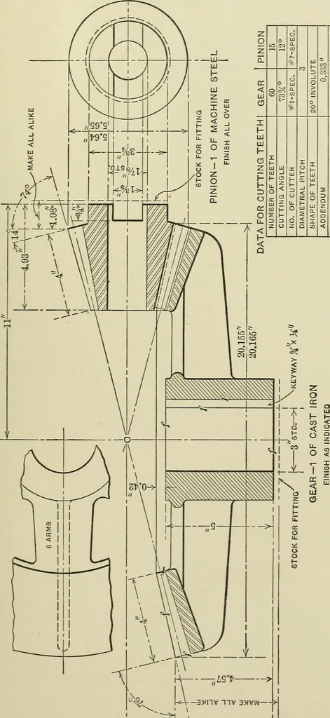 An illustration from Spur and bevel gearing; a treatise on the principles, dimensions, calculation, design and strength of spur and bevel gearing, together with chapters on special tooth forms and methods of cutting gear teeth, 1914, leaf 244