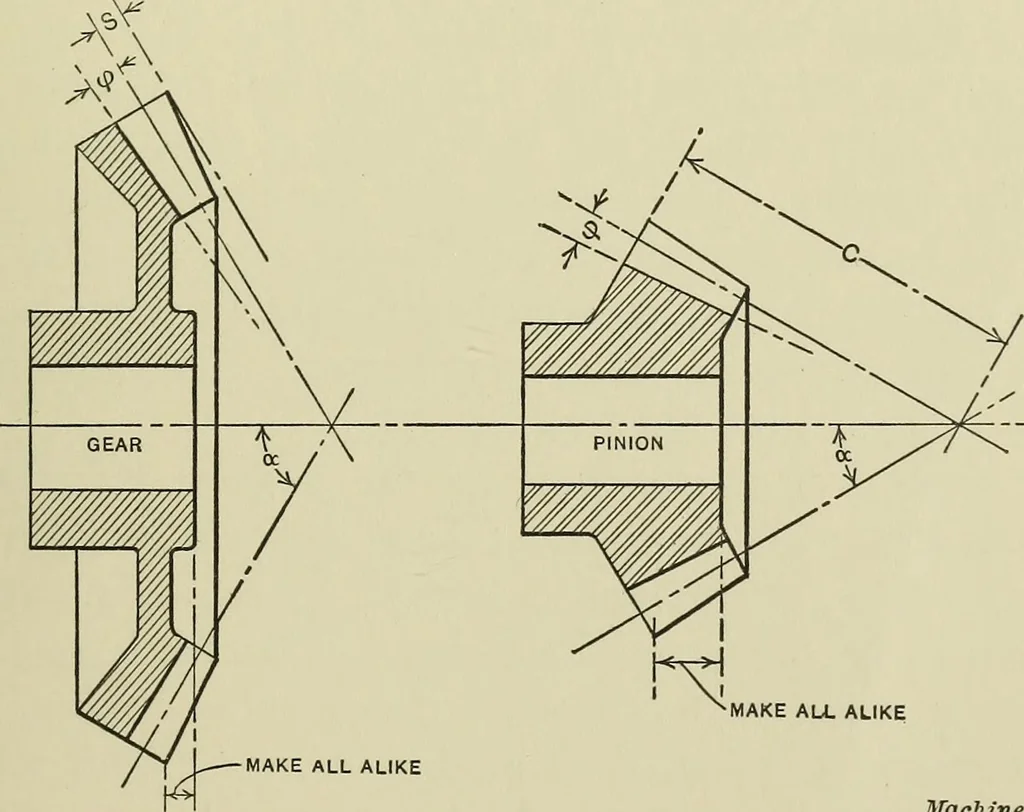 An illustration from Spur and bevel gearing; a treatise on the principles, dimensions, calculation, design and strength of spur and bevel gearing, together with chapters on special tooth forms and methods of cutting gear teeth, 1914, leaf 256