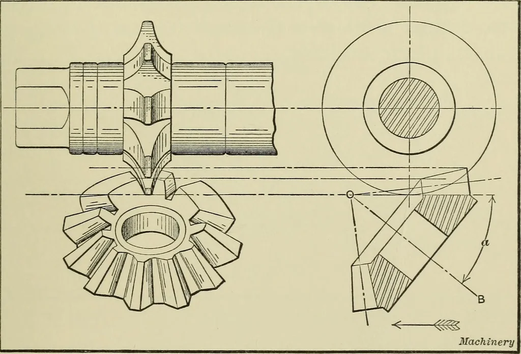 An illustration from Spur and bevel gearing; a treatise on the principles, dimensions, calculation, design and strength of spur and bevel gearing, together with chapters on special tooth forms and methods of cutting gear teeth, 1914, leaf 260