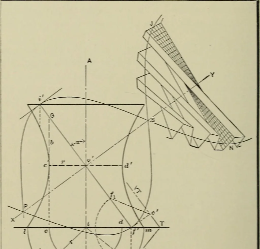 An illustration from Spur and bevel gearing; a treatise on the principles, dimensions, calculation, design and strength of spur and bevel gearing, together with chapters on special tooth forms and methods of cutting gear teeth, 1914, leaf 309