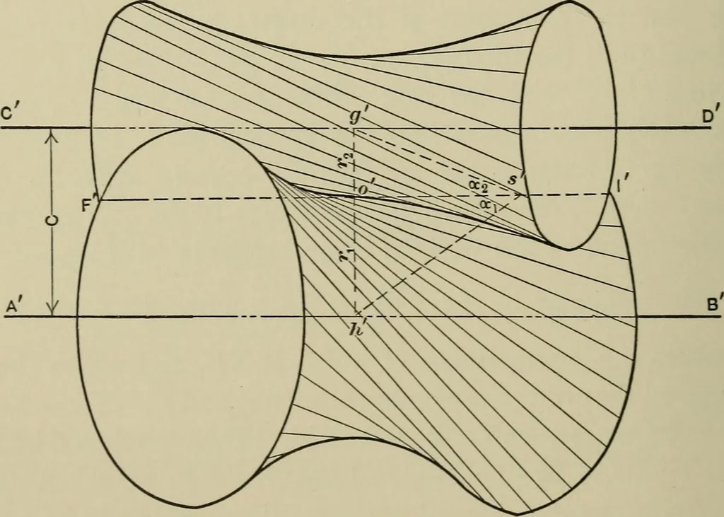 An illustration from Spur and bevel gearing; a treatise on the principles, dimensions, calculation, design and strength of spur and bevel gearing, together with chapters on special tooth forms and methods of cutting gear teeth, 1914, leaf 311