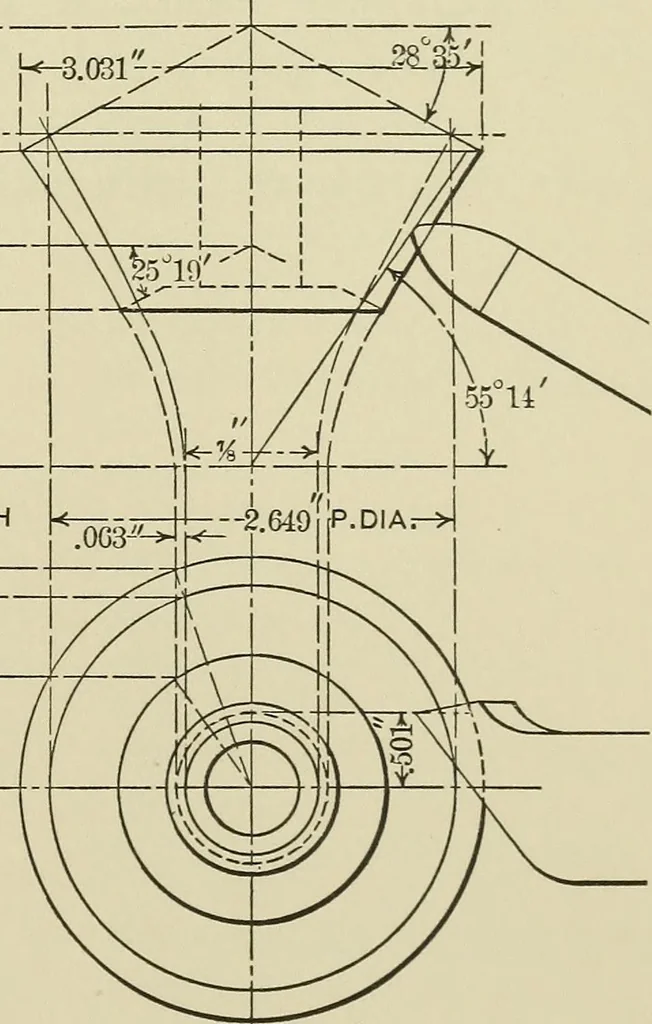 An illustration from Spur and bevel gearing; a treatise on the principles, dimensions, calculation, design and strength of spur and bevel gearing, together with chapters on special tooth forms and methods of cutting gear teeth, 1914, leaf 314