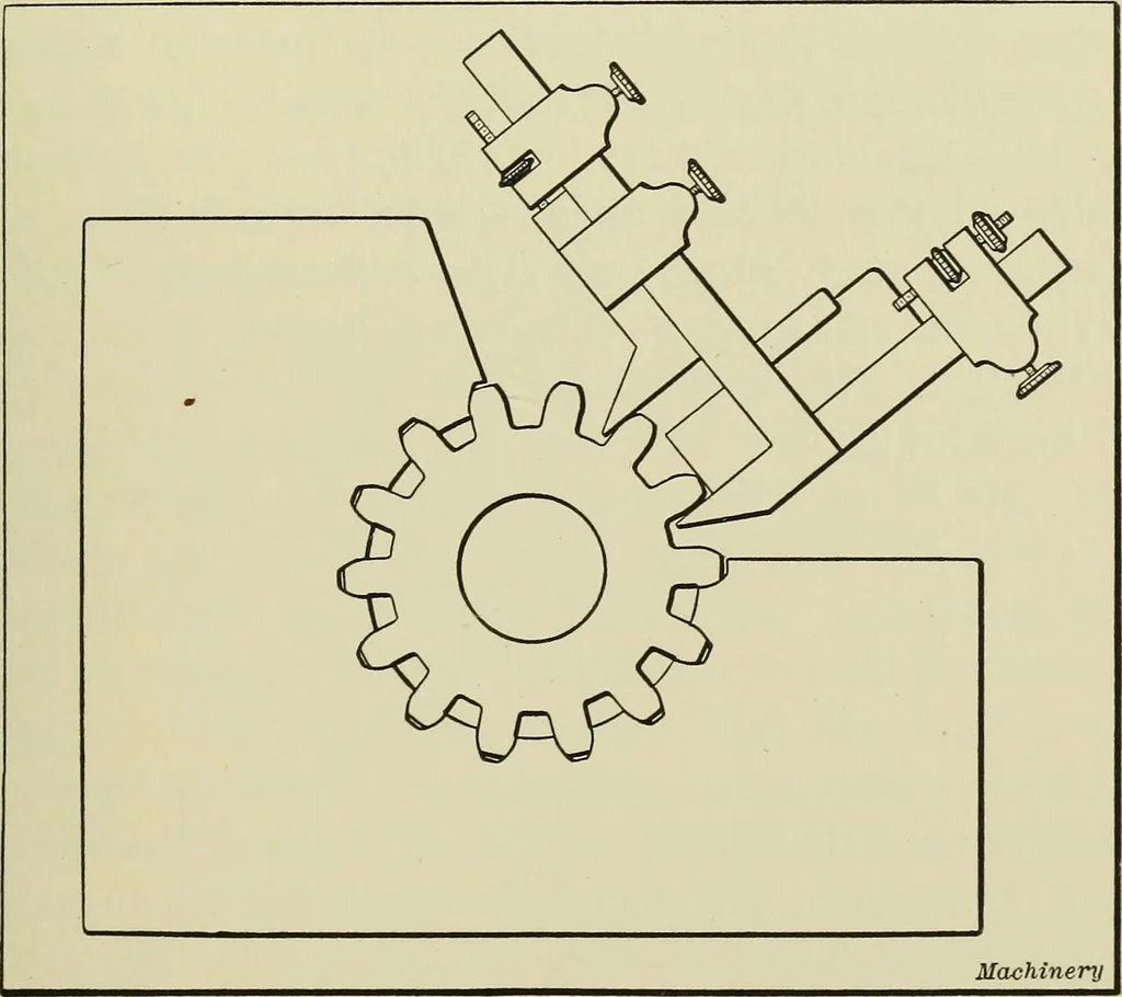 An illustration from Spur and bevel gearing; a treatise on the principles, dimensions, calculation, design and strength of spur and bevel gearing, together with chapters on special tooth forms and methods of cutting gear teeth, 1914, leaf 76