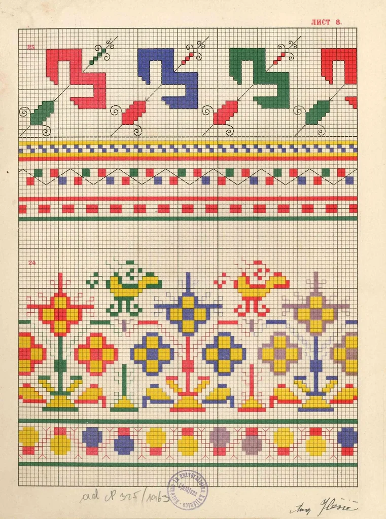An illustration from Srpski vez - prvi svezak, 1896, leaf 16