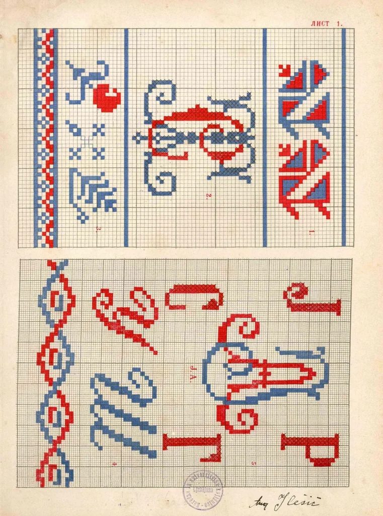 An illustration from Srpski vez - prvi svezak, 1896, leaf 2