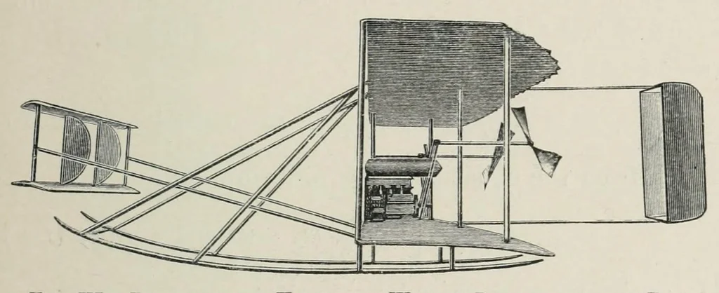 An illustration from Stability in aviation : an introduction to dynamical stability as applied to the motions of aeroplanes, 1911, leaf 155