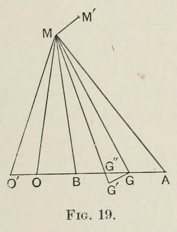 An illustration from Stability in aviation : an introduction to dynamical stability as applied to the motions of aeroplanes, 1911, leaf 85