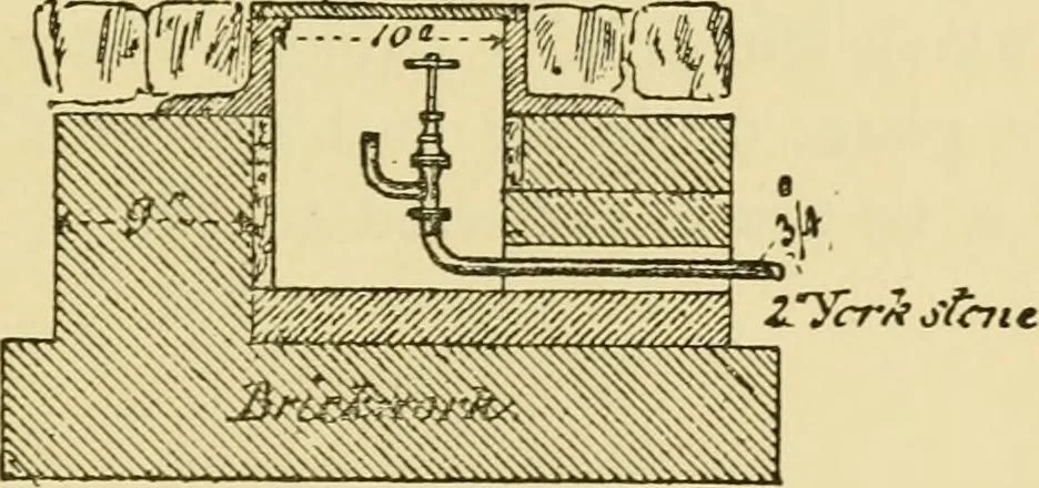 An illustration from Stable building and stable fitting : a handbook for the use of architects, builders, and horse owners, 1891, leaf 114