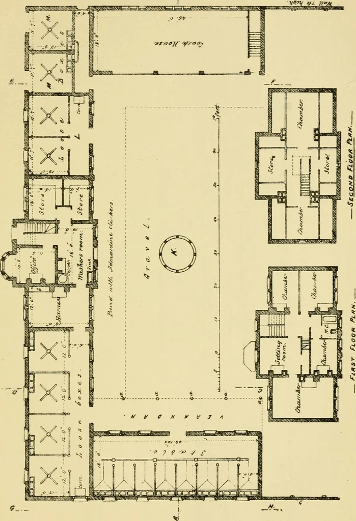 An illustration from Stable building and stable fitting : a handbook for the use of architects, builders, and horse owners, 1891, leaf 124