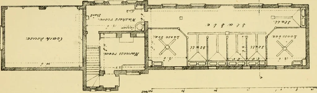 An illustration from Stable building and stable fitting : a handbook for the use of architects, builders, and horse owners, 1891, leaf 130