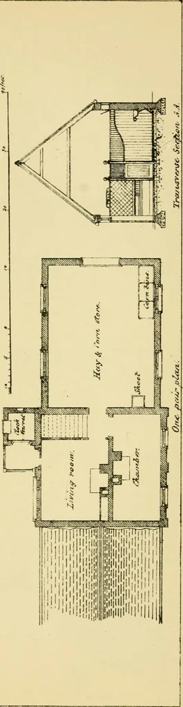 An illustration from Stable building and stable fitting : a handbook for the use of architects, builders, and horse owners, 1891, leaf 132