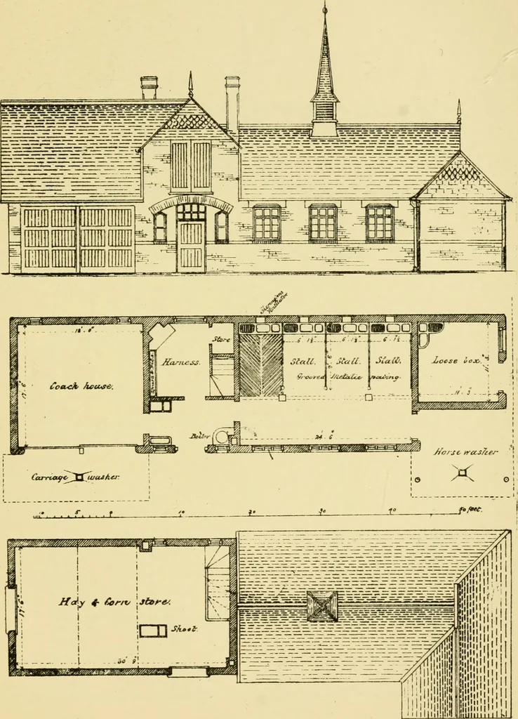 An illustration from Stable building and stable fitting : a handbook for the use of architects, builders, and horse owners, 1891, leaf 134
